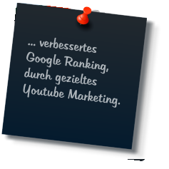 ... verbessertes Google Ranking, durch gezieltes Youtube Marketing.